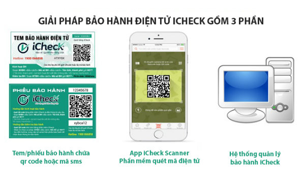 Cấu tạo giải pháp tem bảo hành điện tử QR code